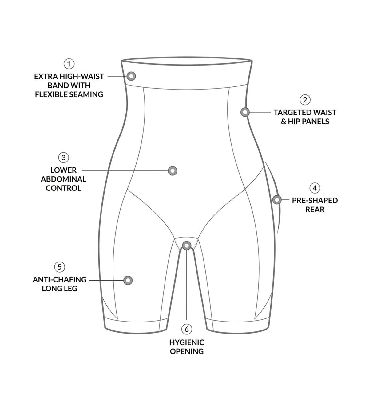 Plie Shapewear Bermuda Abdominal Shaping Short (50504),Small,Base - Base,Small