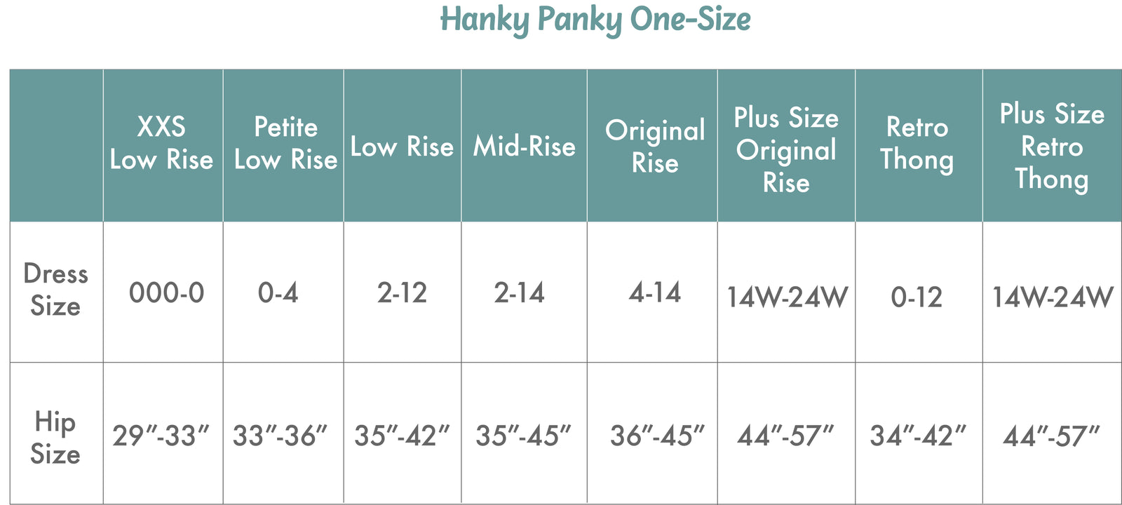 Hanky Panky Plus Size Retro Lace Thong (9K1926X),Dried Cherry - Dried Cherry,One Size