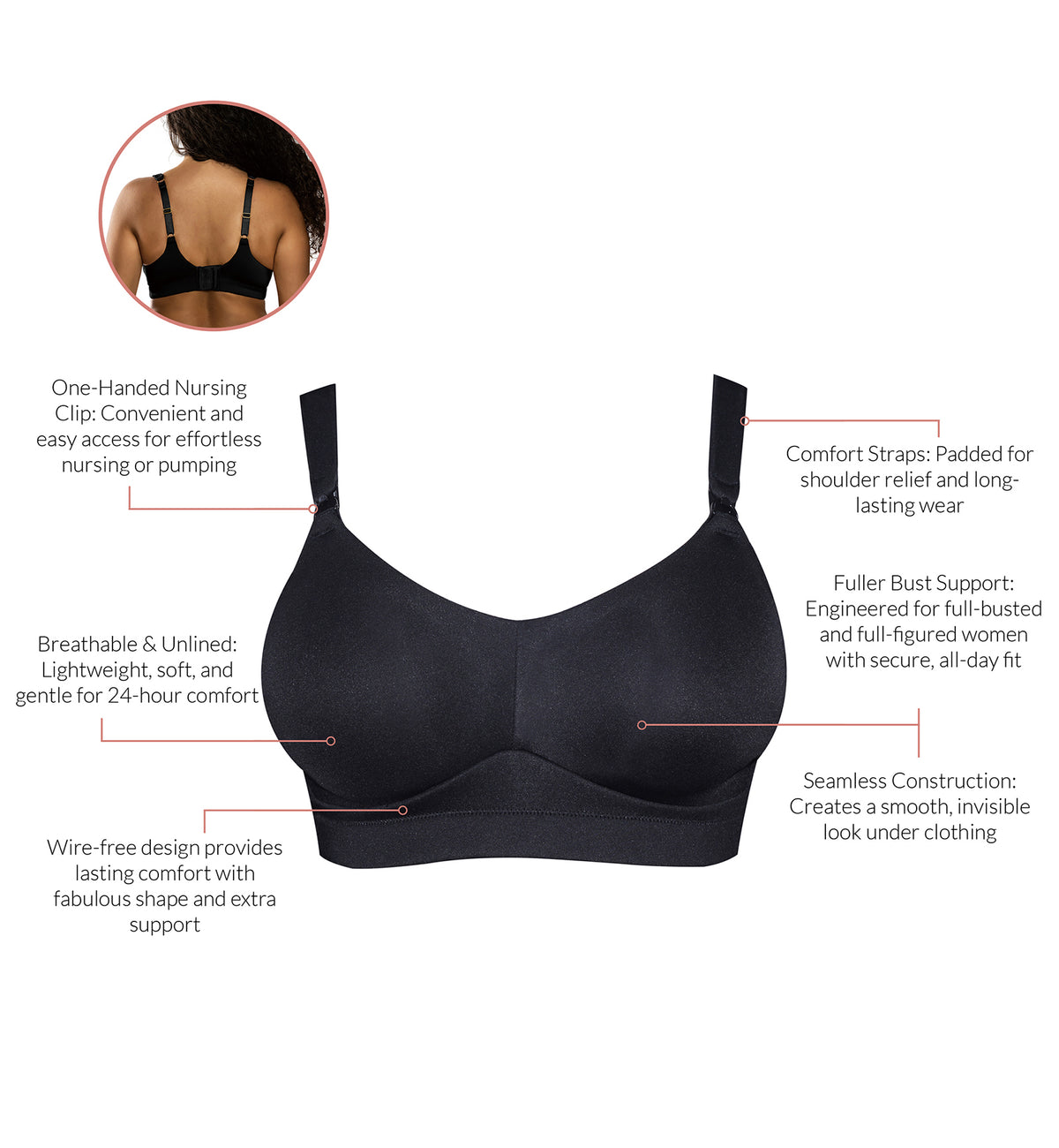 Parfait Holly Seamless Wire-Free Nursing Bra (NB501),S,Black - Black,Small