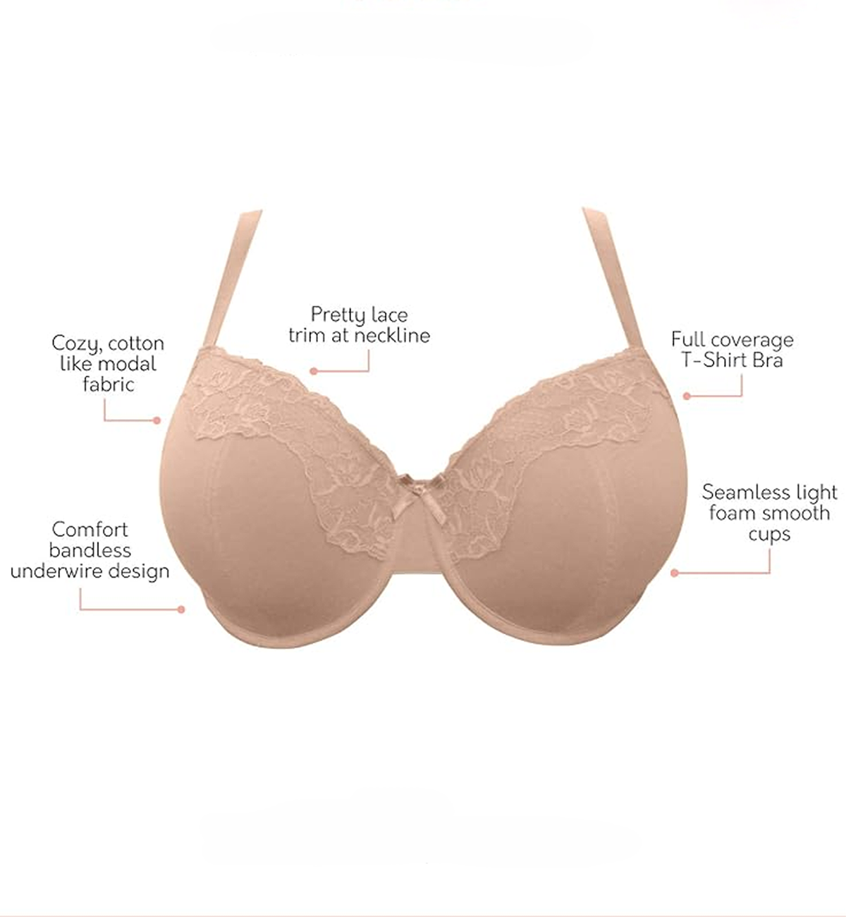 Parfait Tess Modal T-Shirt Plunge Underwire Bra (P50212),32DD,Bare - Bare,32DD
