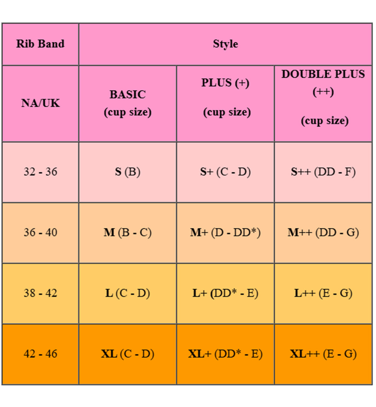 BRAVADO! The Original Wire-Free Nursing Bra Plus (1012),Small,Butterscotch - Butterscotch,Small