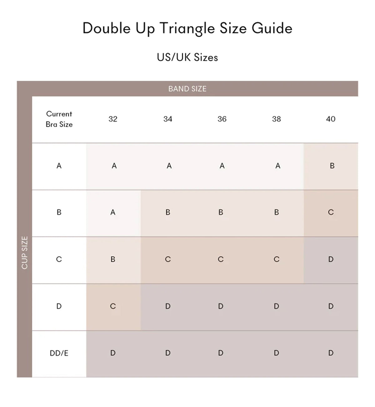 NOOD Double Up Volume Adhesive Push-Up Pads (Triangle),A,Soft Tan - Soft Tan,A cup
