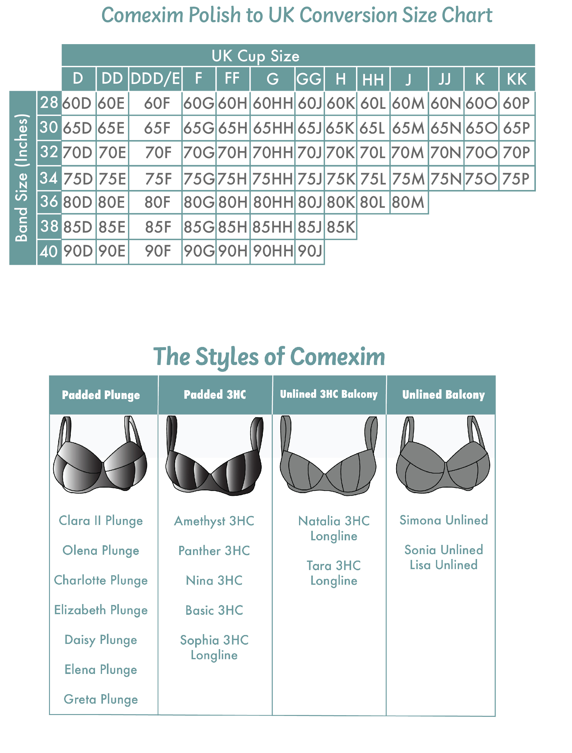 France Bra Size Chart