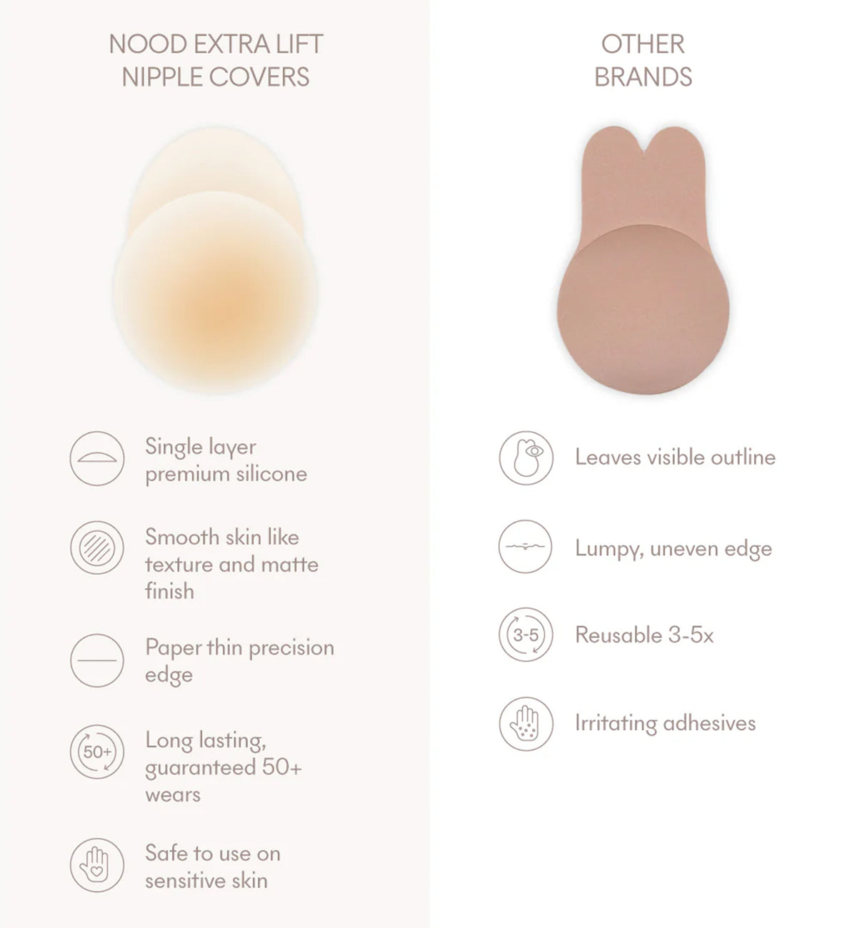 NOOD No-Show Extra Lift Adhesive Reusable Lifting Nipple Covers (4.75 inch),No. 7 / Bronze - Bronze,4.75 INCH