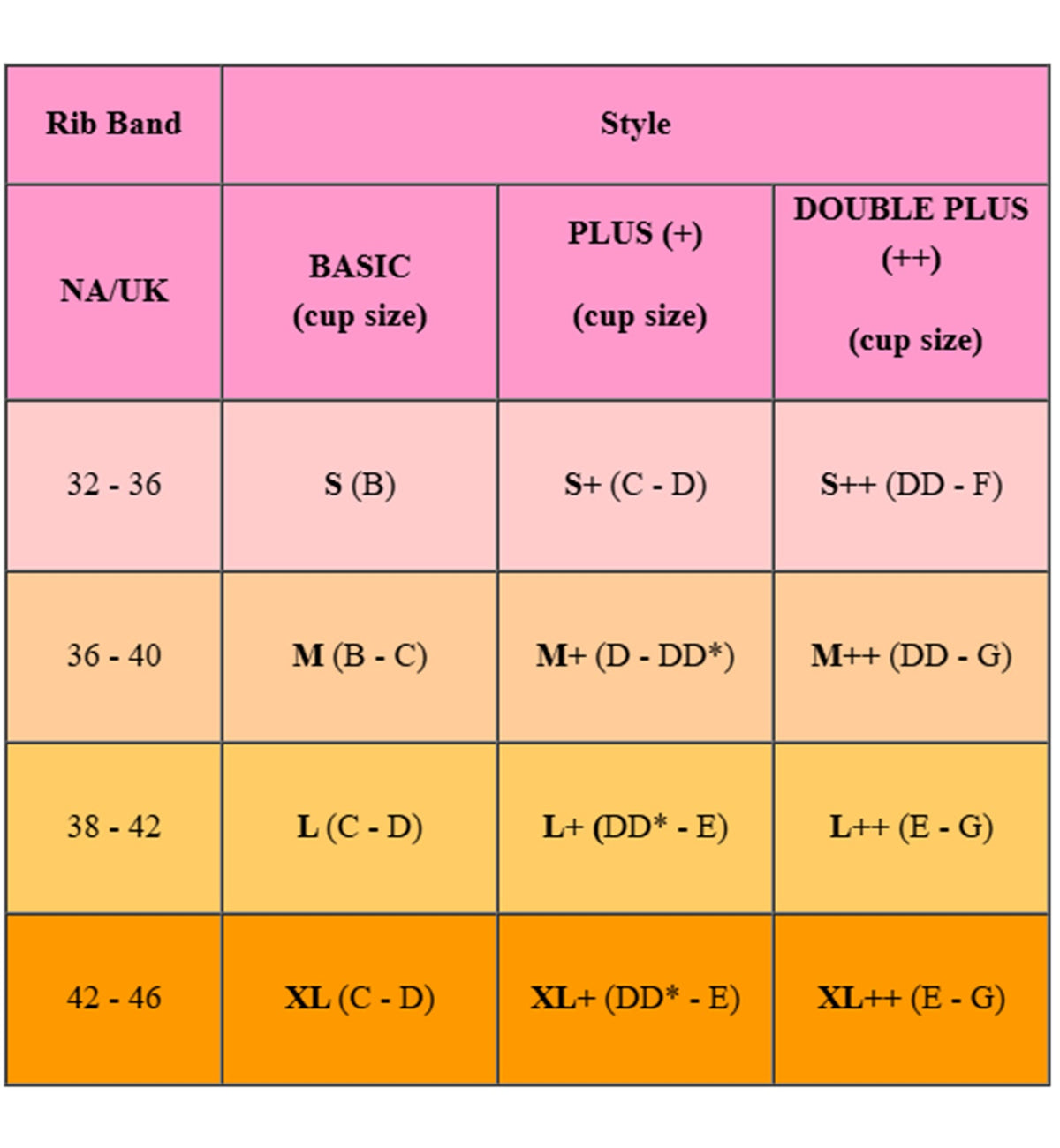 BRAVADO! The Original Wire-Free Nursing Bra (1011),Medium,Black - Black,Medium