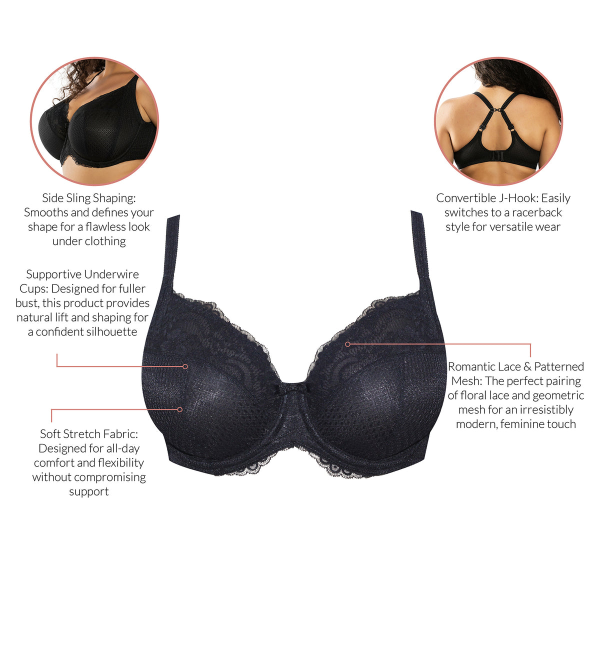 Parfait Amalie Lace Unlined Underwire Bra (P6800),30D,Black - Black,30D