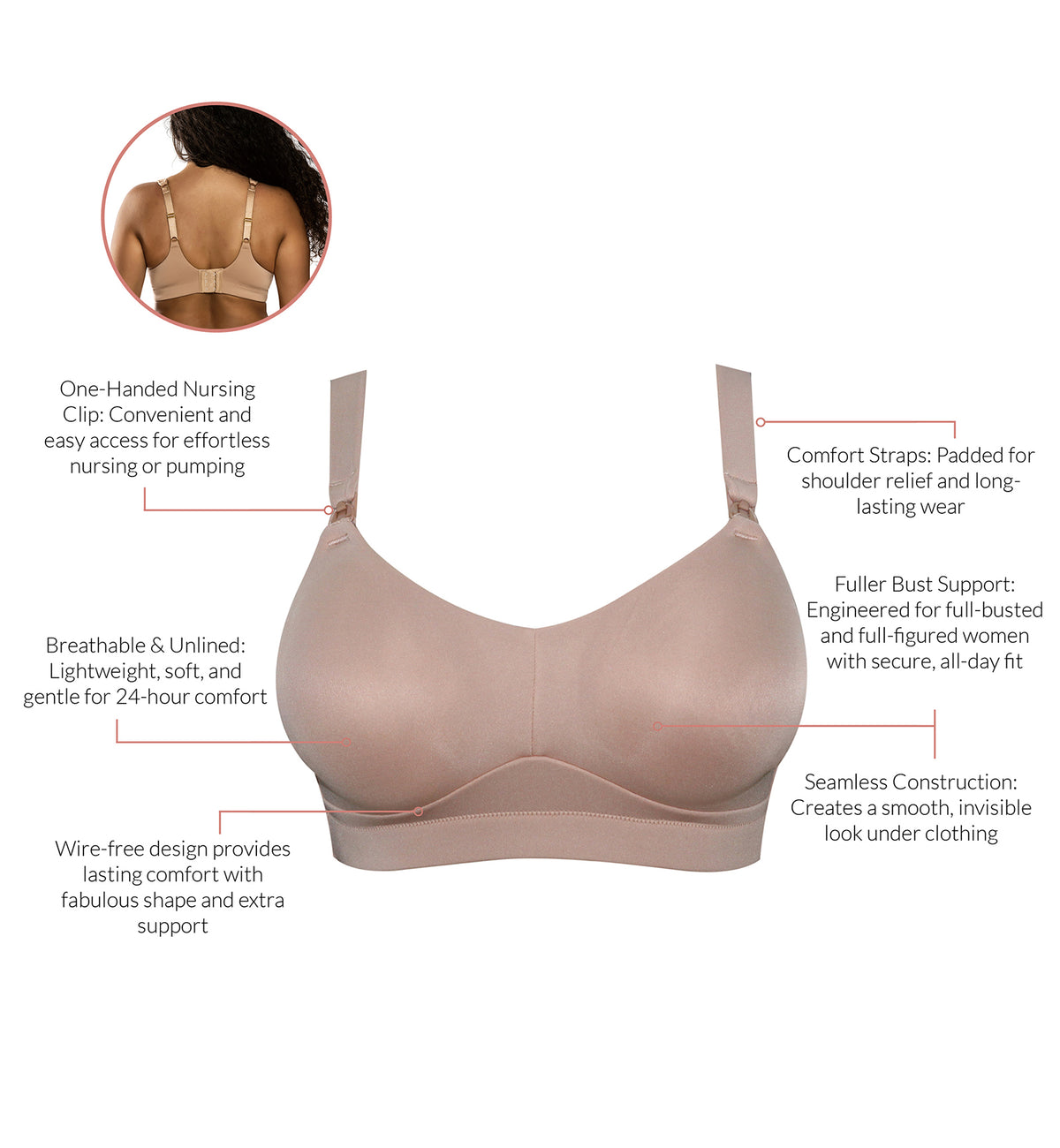 Parfait Holly Seamless Wire-Free Nursing Bra (NB501),S,Warm Sand - Warm Sand,Small