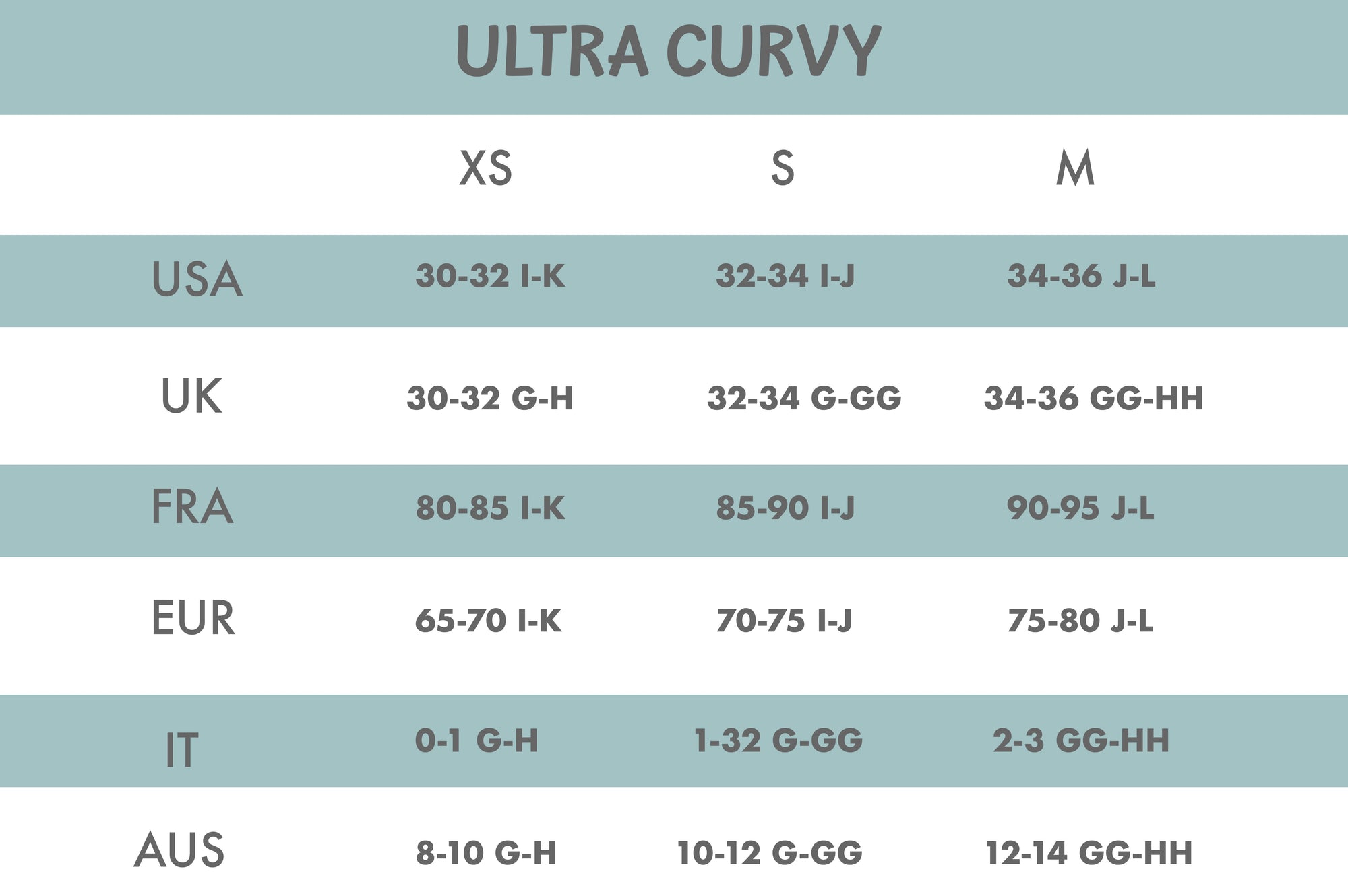 Cosabella Never Say Never Ultra CURVY Racie Racerback Bralette (NEVER1353),XS,Blu Capri - Blu Capri,XS