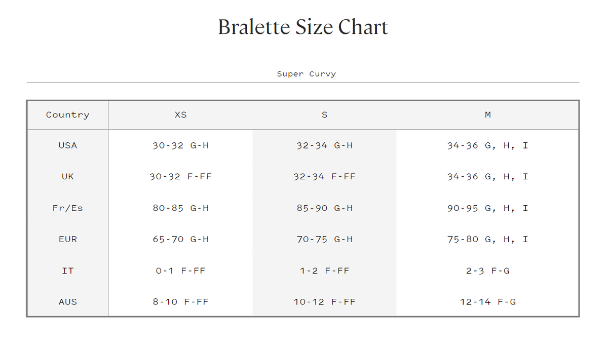 Cosabella Never Say Never SUPER CURVY Sweetie Bralette (NEVER1340),XS,Odisha Grey - Odisha Grey,XS