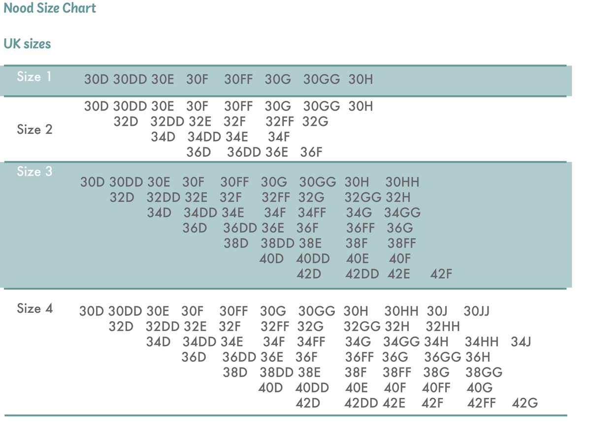 NOOD Game Changer Lift & Shape Adhesive Bra (4 pack) Size 1,Bronze - Nood 7,Size 1