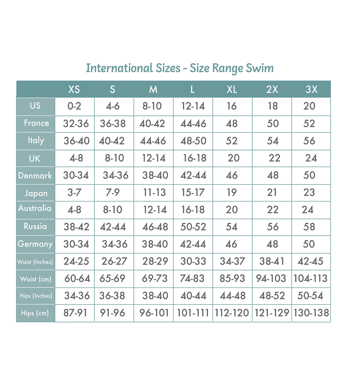 Panache Taylor Plunge Nonwire Swimsuit  (SW1760),8/XS,Capri Print - Capri Print,XS