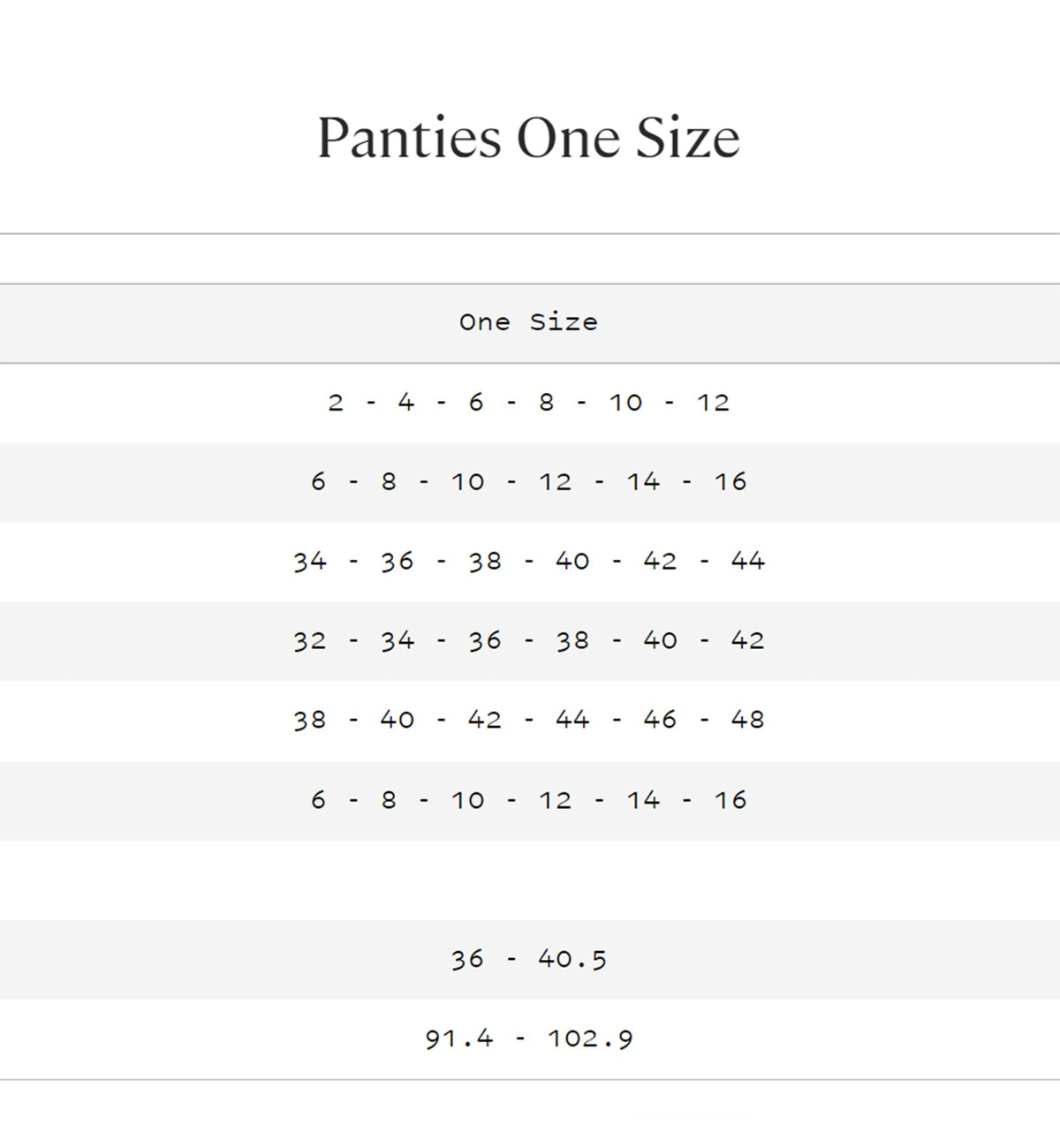 Cosabella Never Say Never Cutie Lowrider Thong (NEVER03ZL),Garcinia - Garcinia,One Size