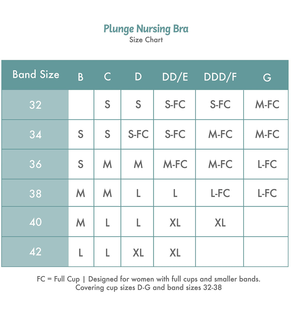 BRAVADO! DESIGNS Plunge FULL CUP Nursing Bra (11017VFC),Small FC,Butterscotch - Butterscotch,Small-Full Cup