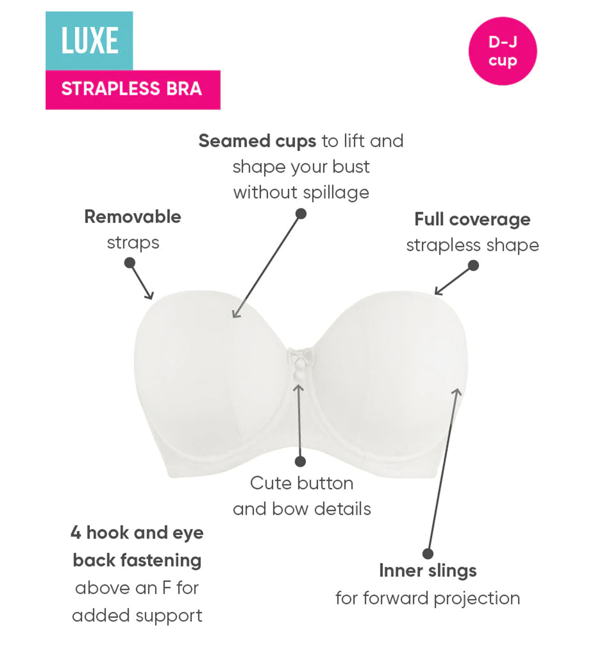 Curvy Kate Luxe Multiway Strapless Underwire Bra (CK2601),28J,Pearl Ivory - Pearl Ivory,28J