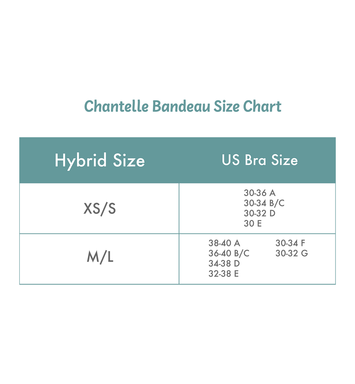 Chantelle Softstretch Padded Bandeau (C16A30),XS/S,Black - Black,XS/S