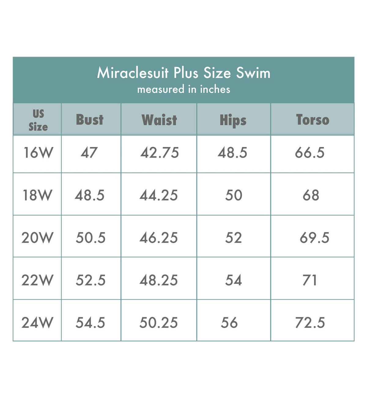 Miraclesuit Plus Size Swim Pant (6518801W) - Black