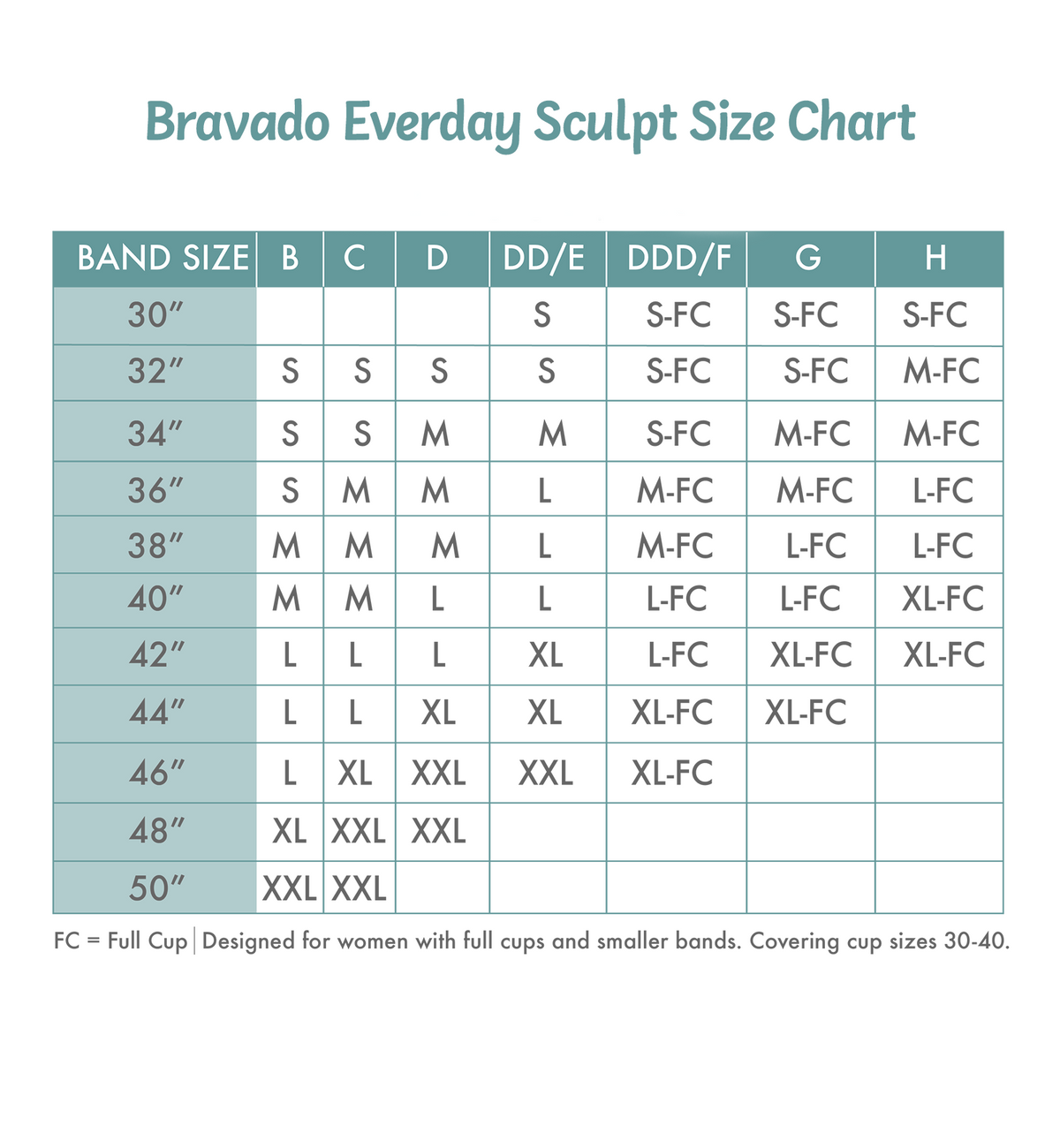BRAVADO! DESIGNS Everyday Sculpt FULL CUP Wire-Free Bra (11011VFC),Small FC,Lily White - Lily White,Small-Full Cup