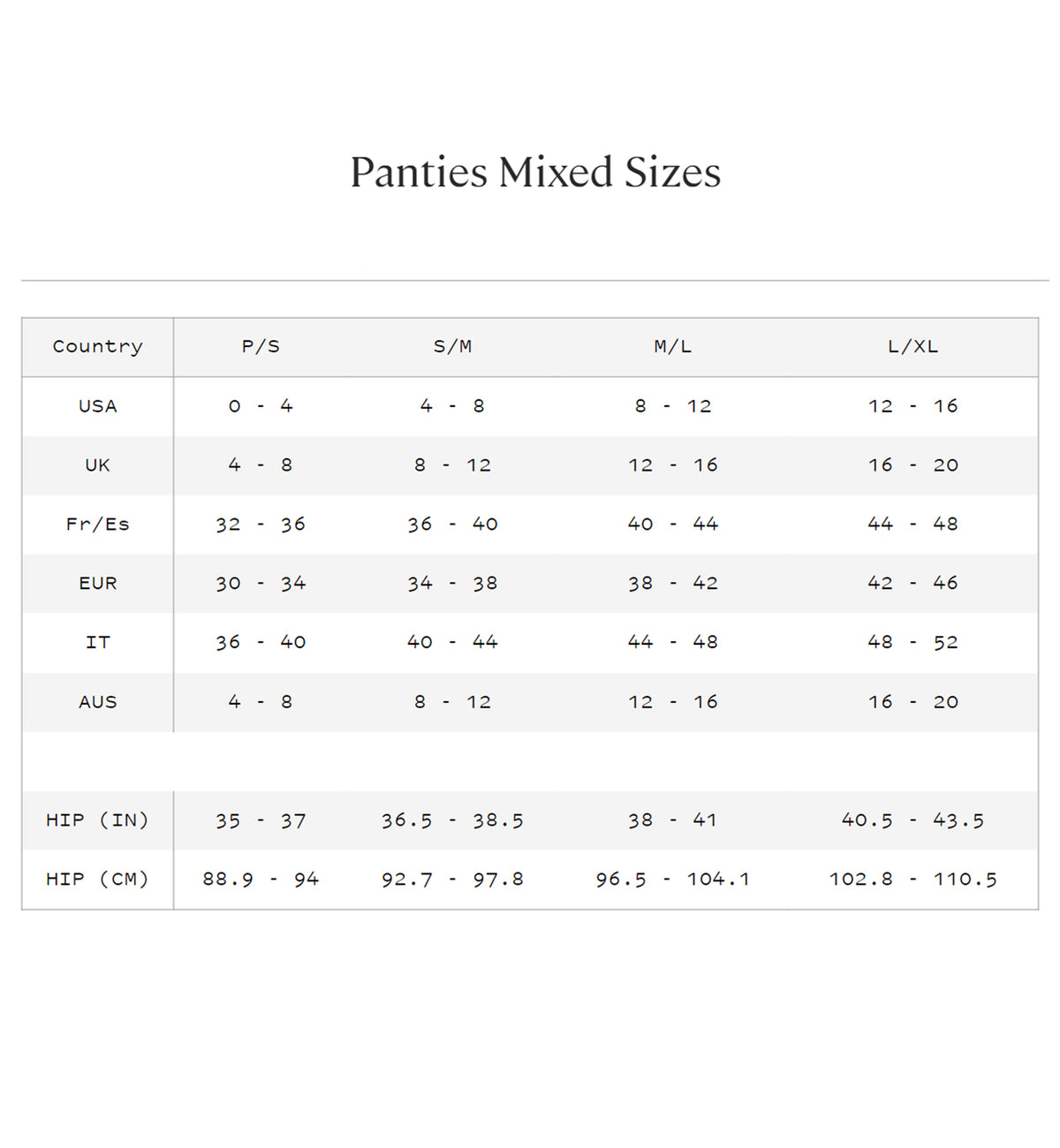 Cosabella Free Cut Micro Low Rise Thong (FRECM0321),S/M,Cinque - Cinque,S/M