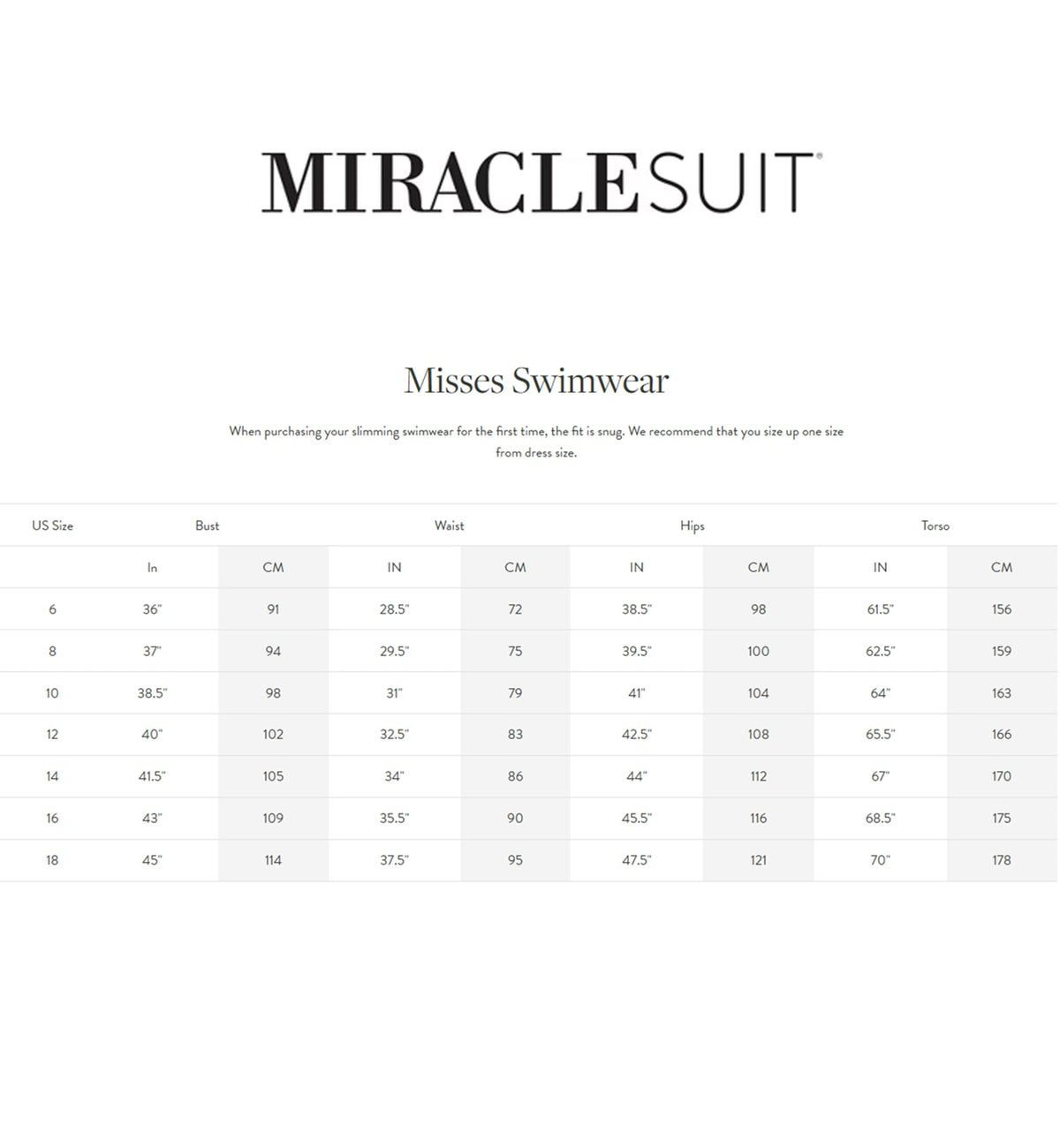 Miraclesuit Super High Waist Swim Bottom (6516604),8,Black - Black,8