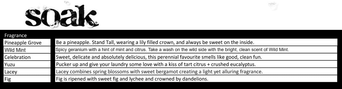 Soak Eco Wash Bag and Travel Soak Set (Slim Bag and 3 ounce Wash),Lacey - 3 oz.,Lacey