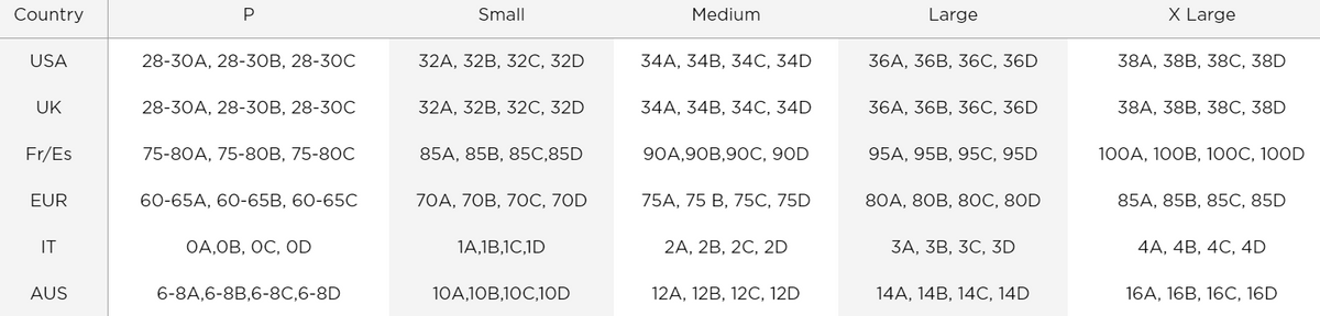 Cosabella Never Say Never Post Surgical Front Closure Bralette (NEVER1368),Small,Black - Black,Small